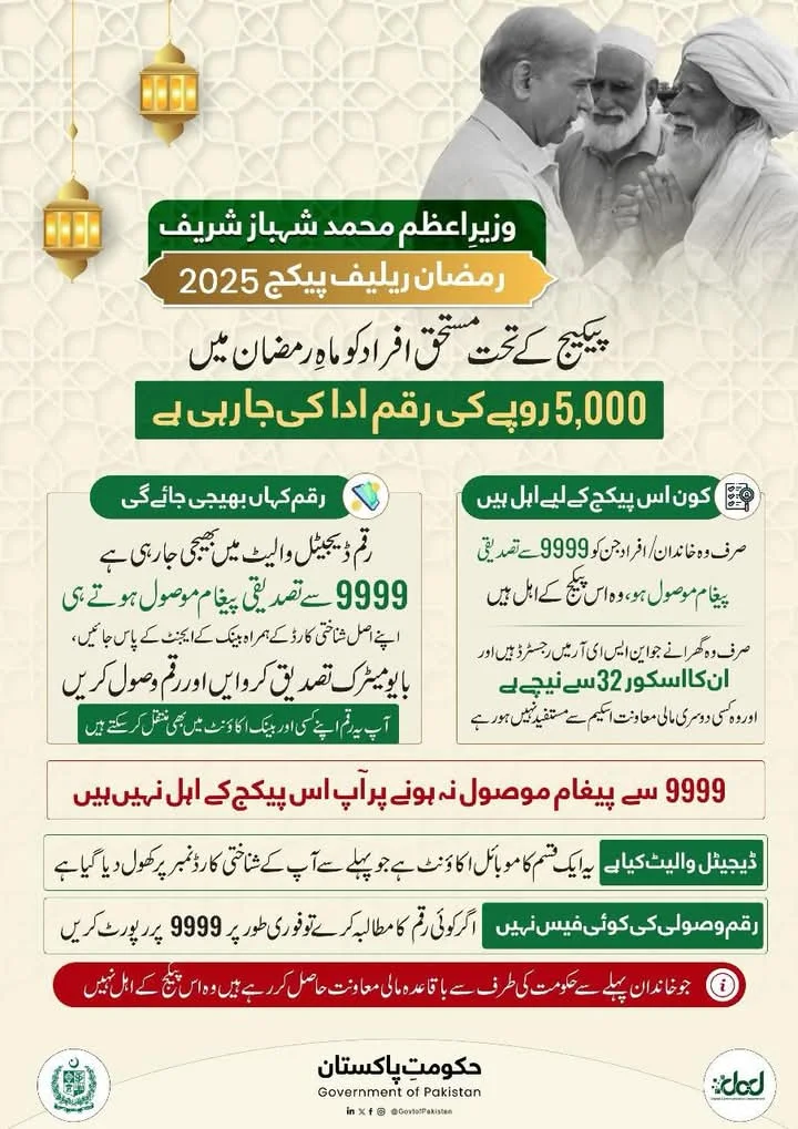 8070 Web Portal Eligibility Via CNIC For Free Rashan 2025