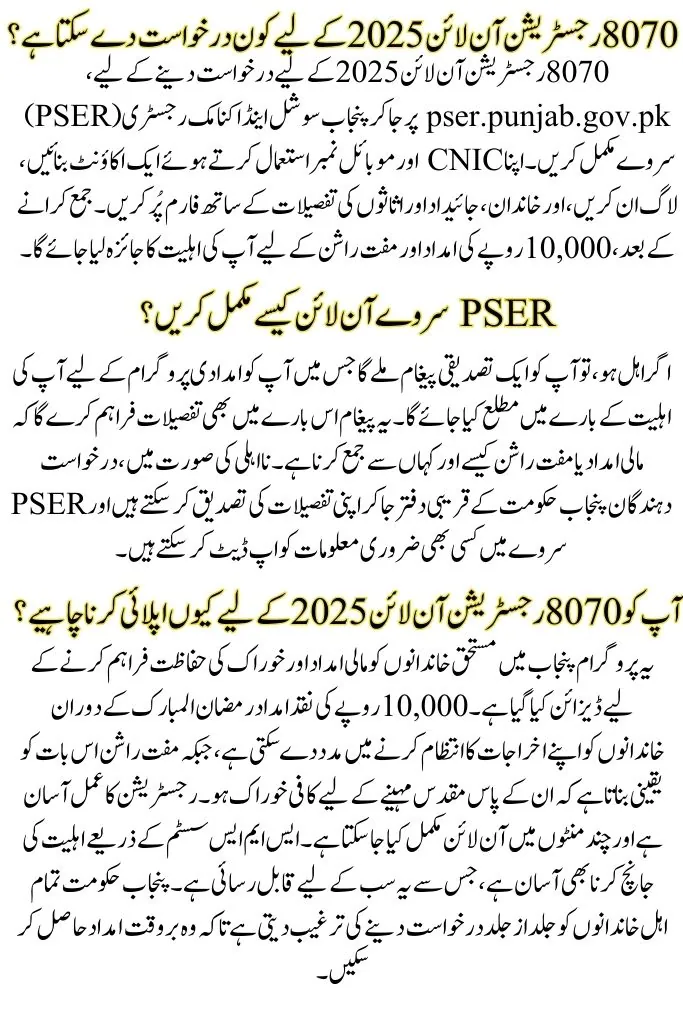 Ramzan Rashan Package 2025 Punjab Online Apply