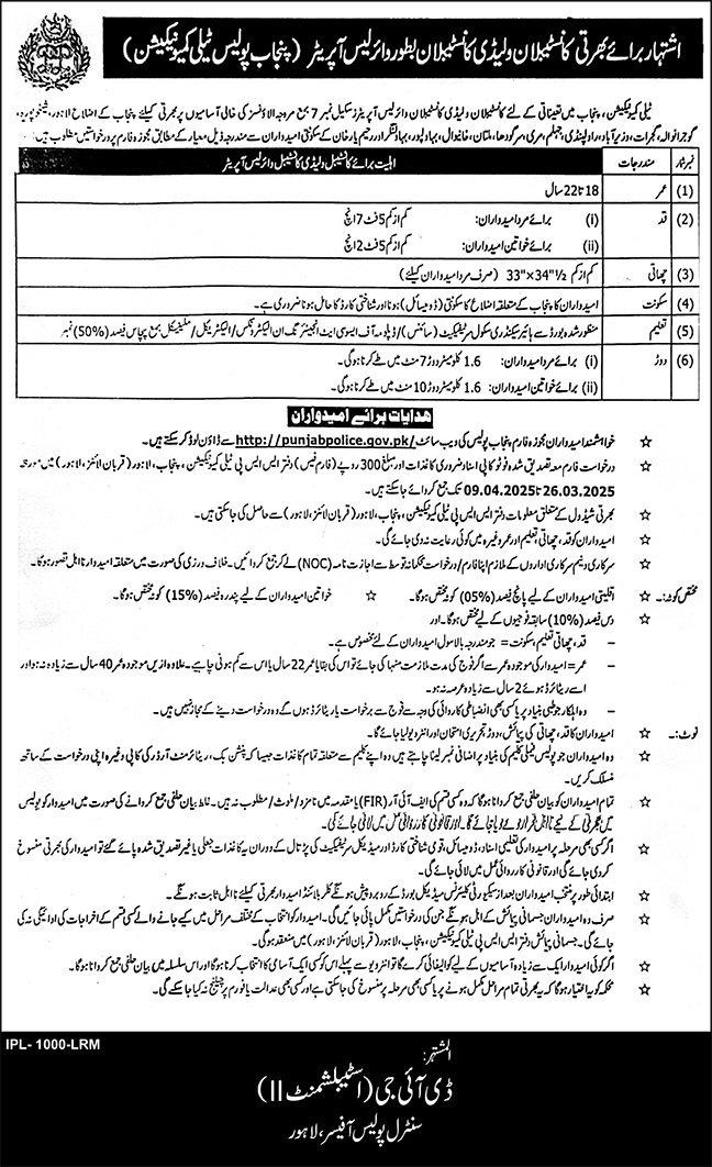 Punjab Police Constable Government Vacancies March 2025