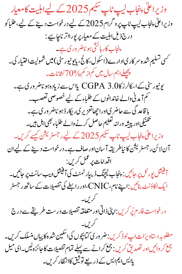 Laptop Scheme 2025 Registration – Check Applying Procedure