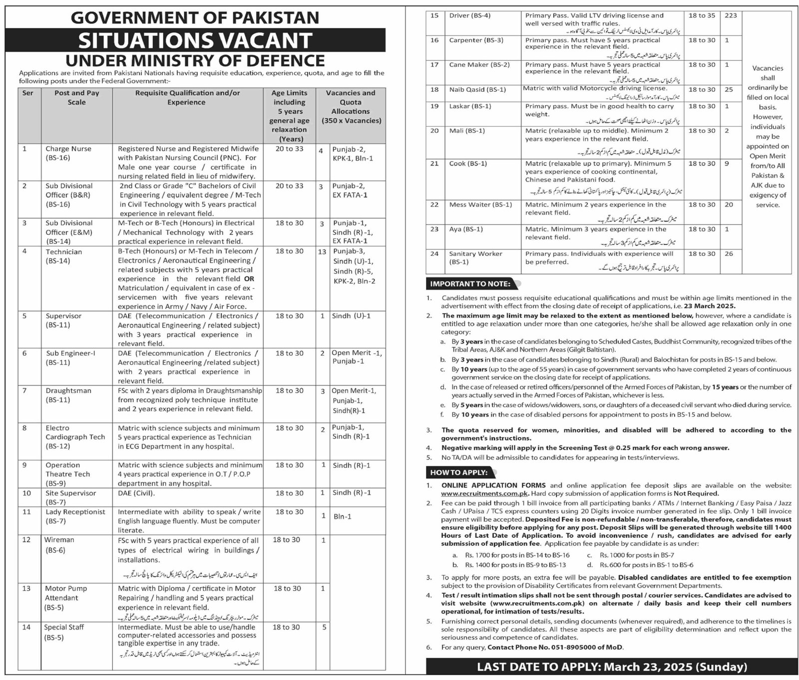 Matric Pass Jobs March 2025 At Ministry Of Defence